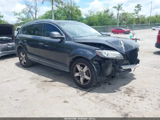 AUDI AUDI Q7 3.0 TDI PREMIUM