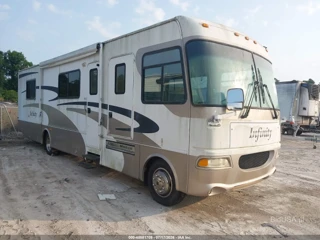 WORKHORSE CUSTOM CHASSIS WORKHORSE CUSTOM CHASSIS MOTORHOME CHASSIS W22