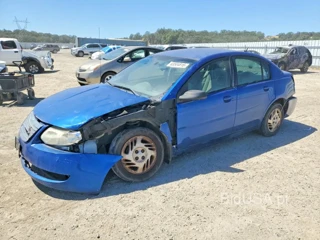 SATURN ION LEVEL 2