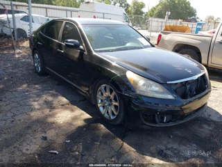 HYUNDAI HYUNDAI EQUUS SIGNATURE
