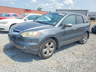ACURA RDX TECHNOLOGY