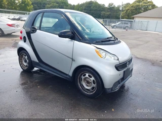 SMART SMART FORTWO PURE
