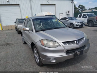 ACURA ACURA RDX