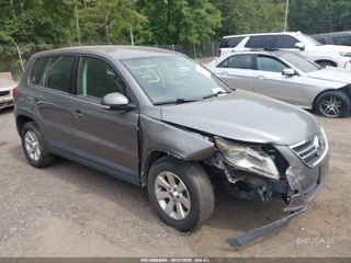 VOLKSWAGEN VOLKSWAGEN TIGUAN S
