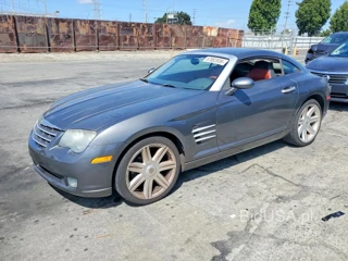 CHRYSLER CROSSFIRE LIMITED