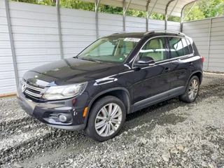 VOLKSWAGEN TIGUAN S