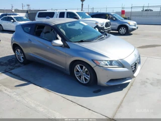 HONDA HONDA CR-Z