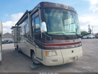 ROADMASTER RAIL ROADMASTER RAIL AE-STACKED RAIL