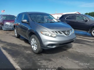 NISSAN NISSAN MURANO S