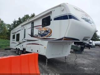 KEYSTONE RV KEYSTONE RV OTHER