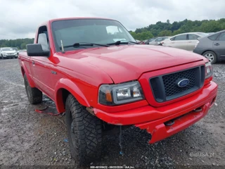 FORD FORD RANGER EDGE