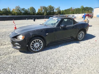 FIAT 124 SPIDER CLASSICA