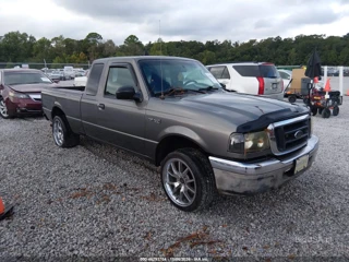 FORD FORD RANGER EDGE/TREMOR/XLT