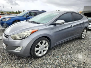 HYUNDAI ELANTRA LIMITED